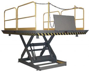 Loading Dock Equipment 