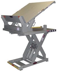 Ergonomic Lift & Tilt Tables